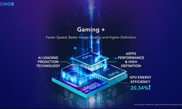 Honor presenta Gaming+ para mejorar la estabilidad y los gráficos de los juegos