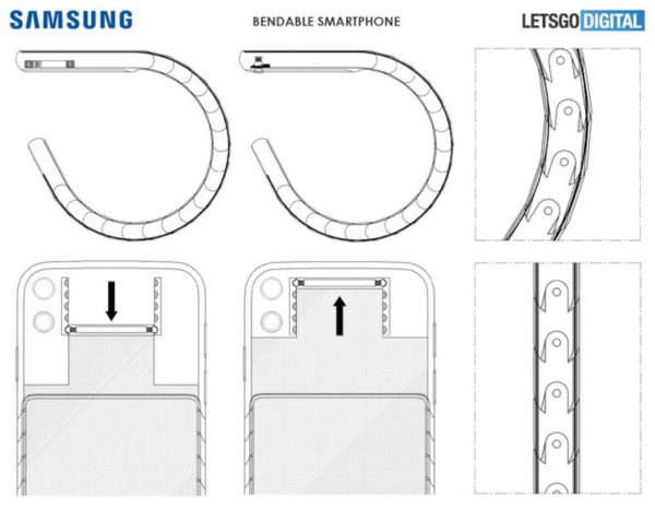 patente samsung movil pulsera