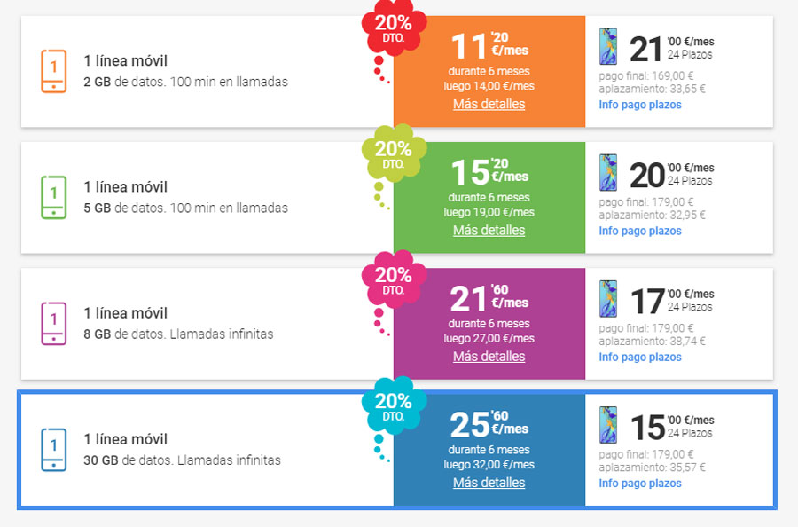 precios operadoras Huawei P30 y P30 Pro Yoigo P30