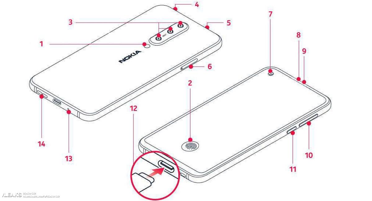 nokia 8 1 plus 2019 2