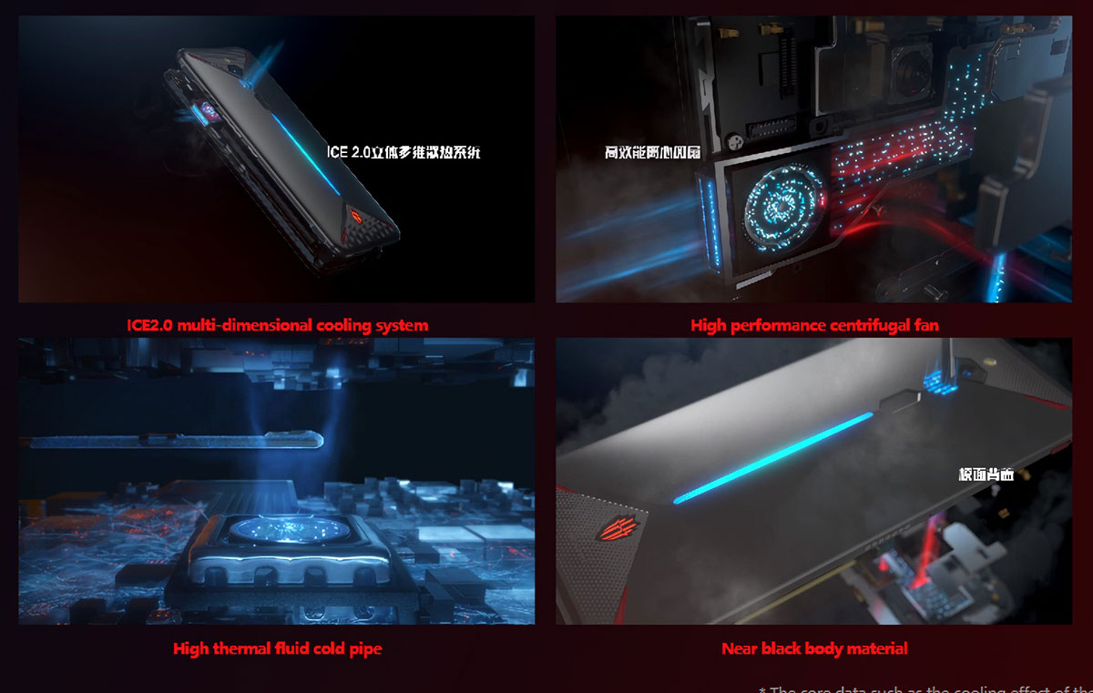 oficial Nubia Red Magic 3 ventilación