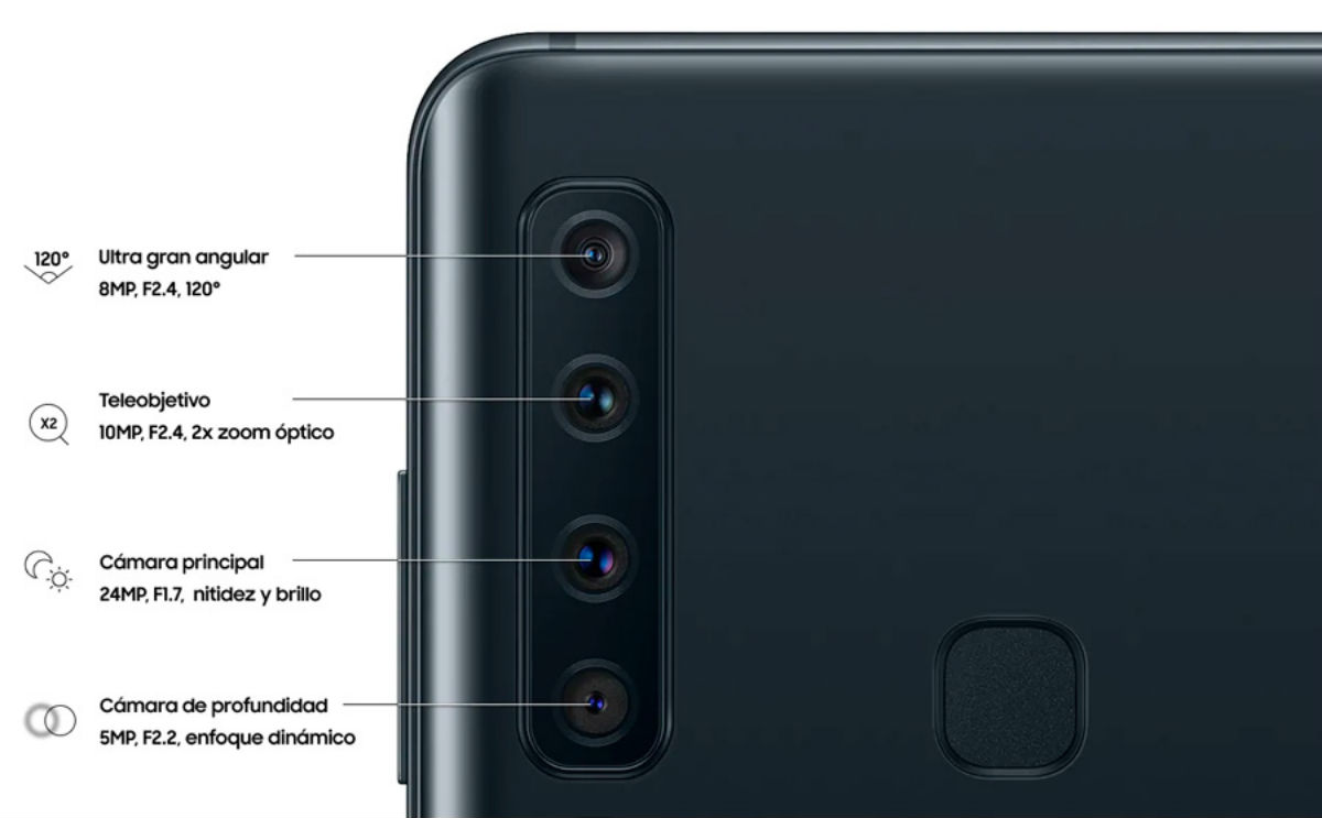 Cómo comprar más barato un Samsung Galaxy A9 4 Samsung Galaxy A9 Orange