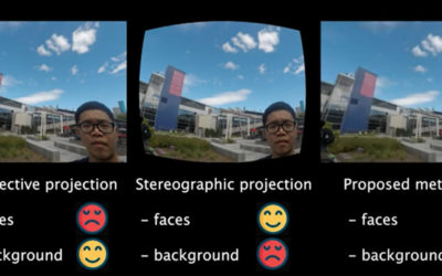 Así corregirá Google las fotografías con lente gran angular