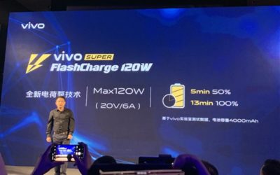 La carga de Vivo Super FlashCharge de 120W es oficial: 50% en 5 minutos