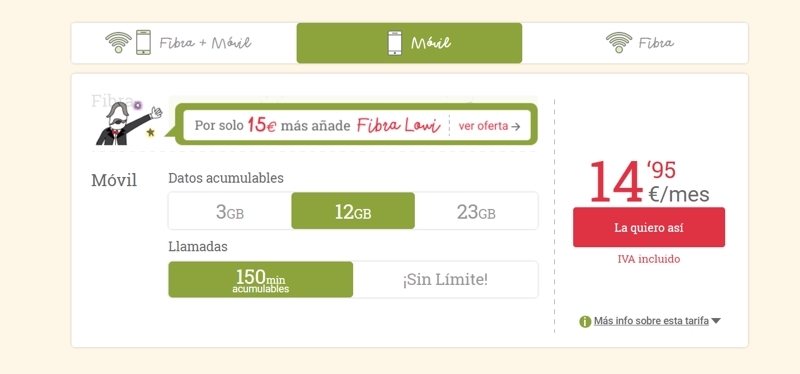 lowi
