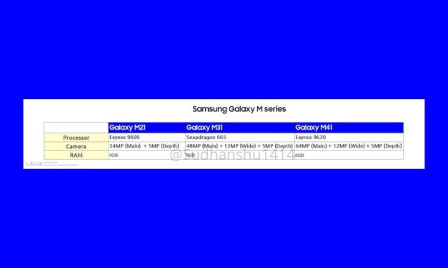 Samsung Galaxy M21, M31 y M41: se filtran todas sus características