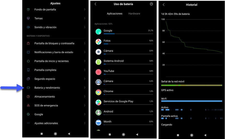 Cómo solucionar los problemas de calentamiento de un móvil Xiaomi 2