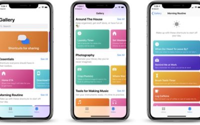 Los 12 mejores atajos de iOS 13 para iPhone y iPad de 2019