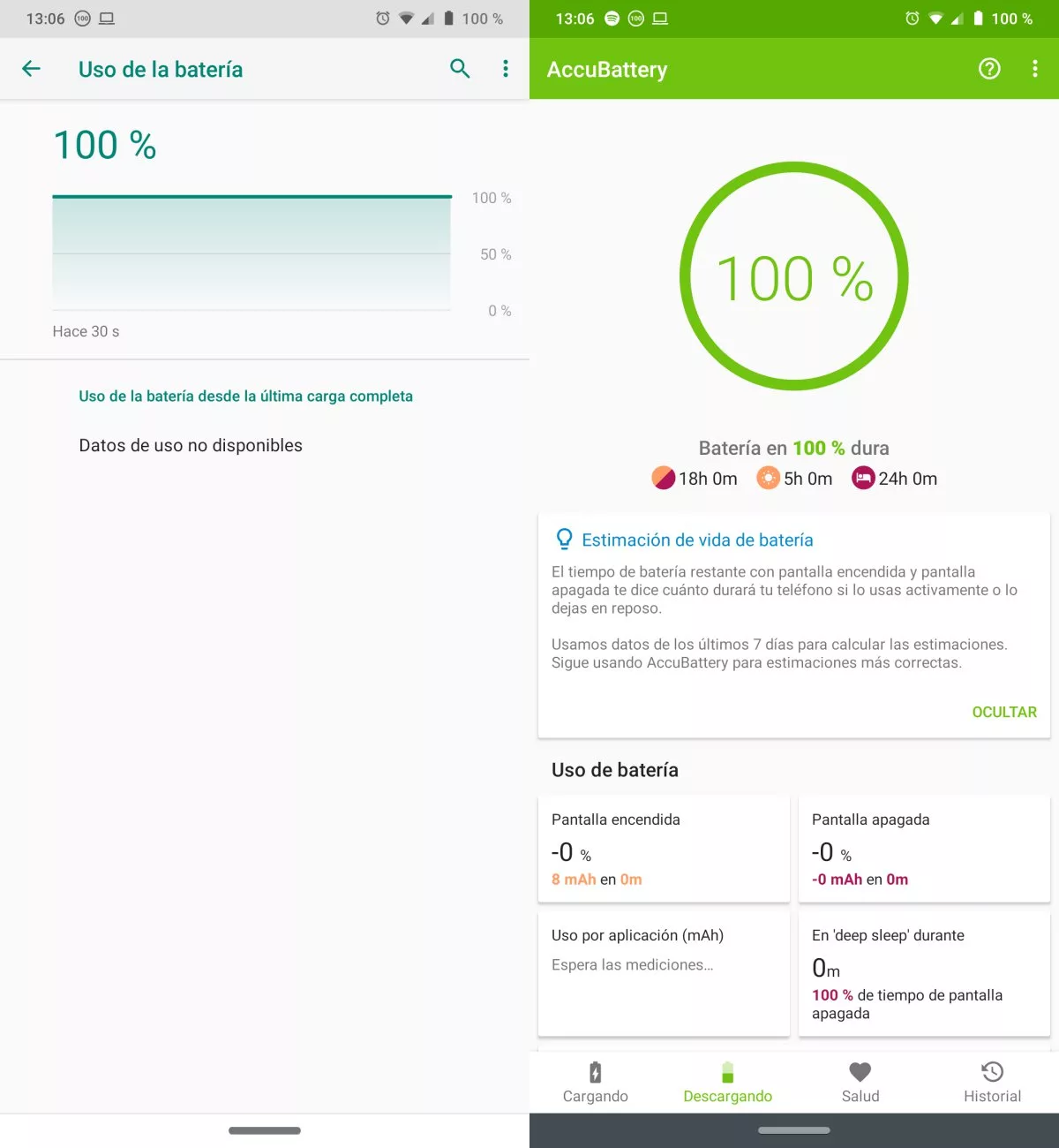 Te Sorprendera Saber Cuanta Bateria Gasta Whatsapp En El Movil