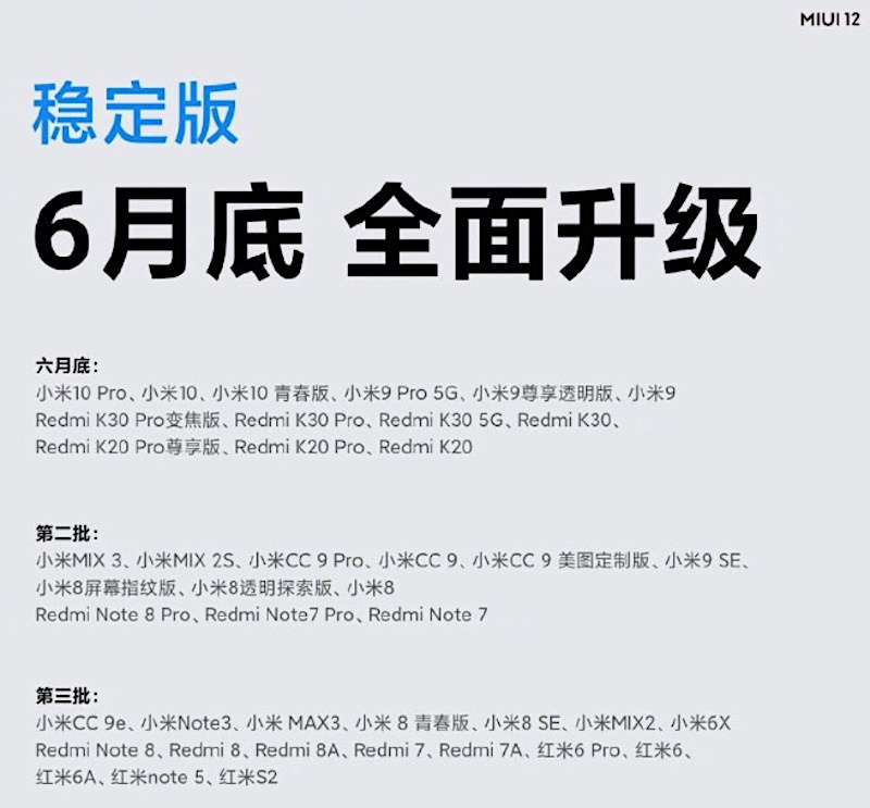 moviles compatibles miui 12