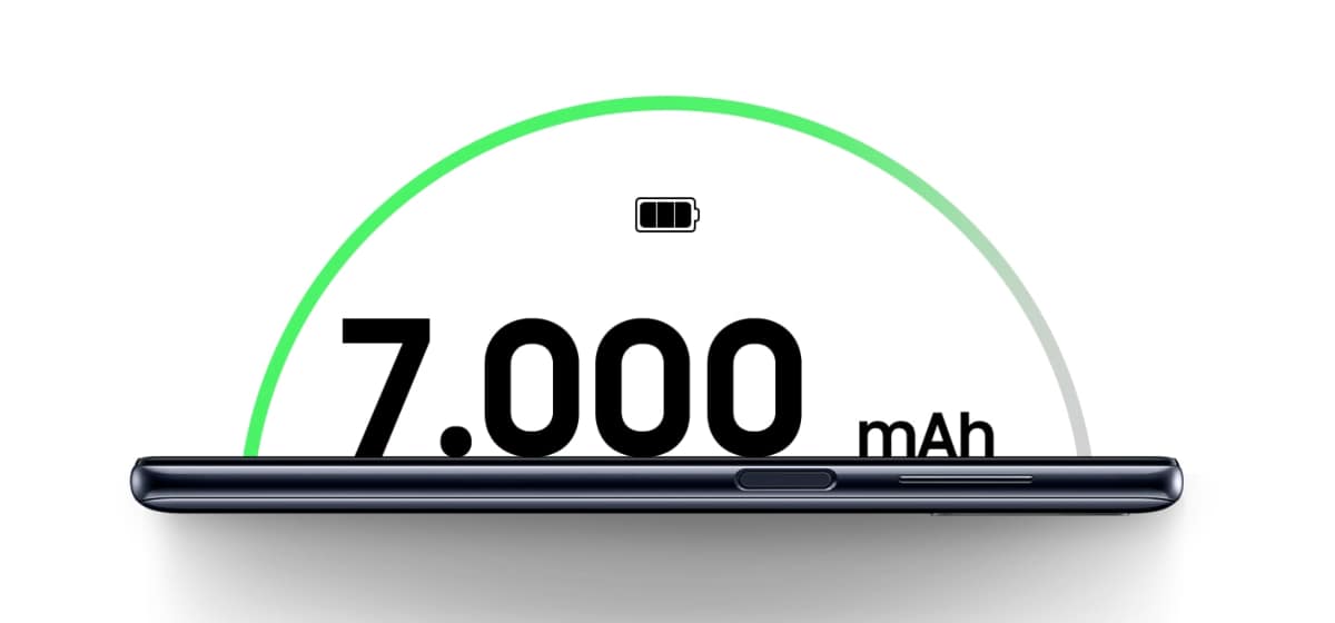 ¿Cuánto dura una batería de 7.000 mAh en un móvil en 2021?