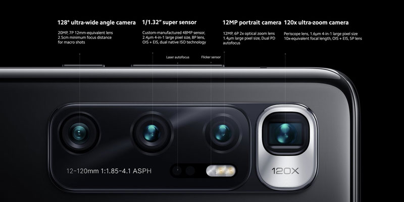 lanzamiento oficial Xiaomi Mi 10 Ultra cámaras
