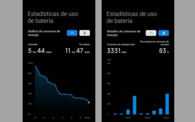 Problemas de batería con MIUI 12: así los puedes solucionar