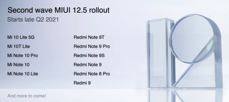 MIUI 12.5 para el Xiaomi Redmi Note 8 y 8 Pro: fecha de actualización 2