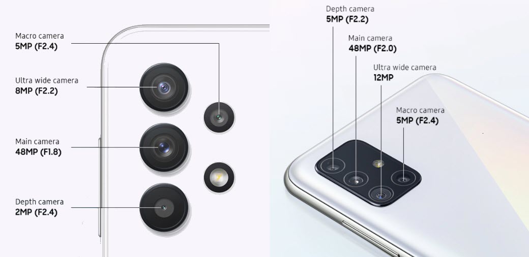 Samsung Galaxy A32 vs A51, todas las diferencias que debes conocer 5