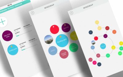Las 7 mejores aplicaciones para hacer esquemas en tu Android