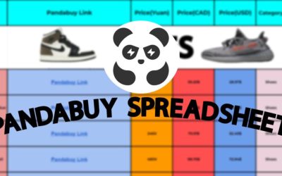 PandaBuy Excel, dónde encontrar Spreadsheet de enlaces en español