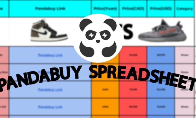 PandaBuy Excel, dónde encontrar Spreadsheet de enlaces en español