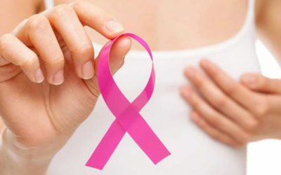 50 imágenes del Día del Cáncer de Mama 2023 para WhatsApp
