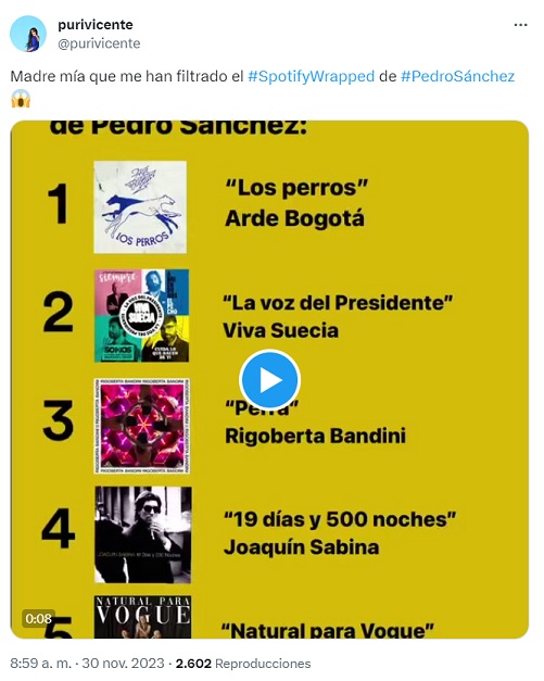 8 memes del Spotify Wrapped 2023