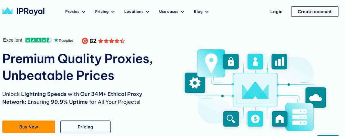 iproyal