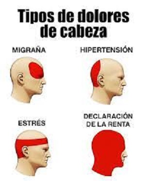 20 memes de la declaracion de la renta 2023