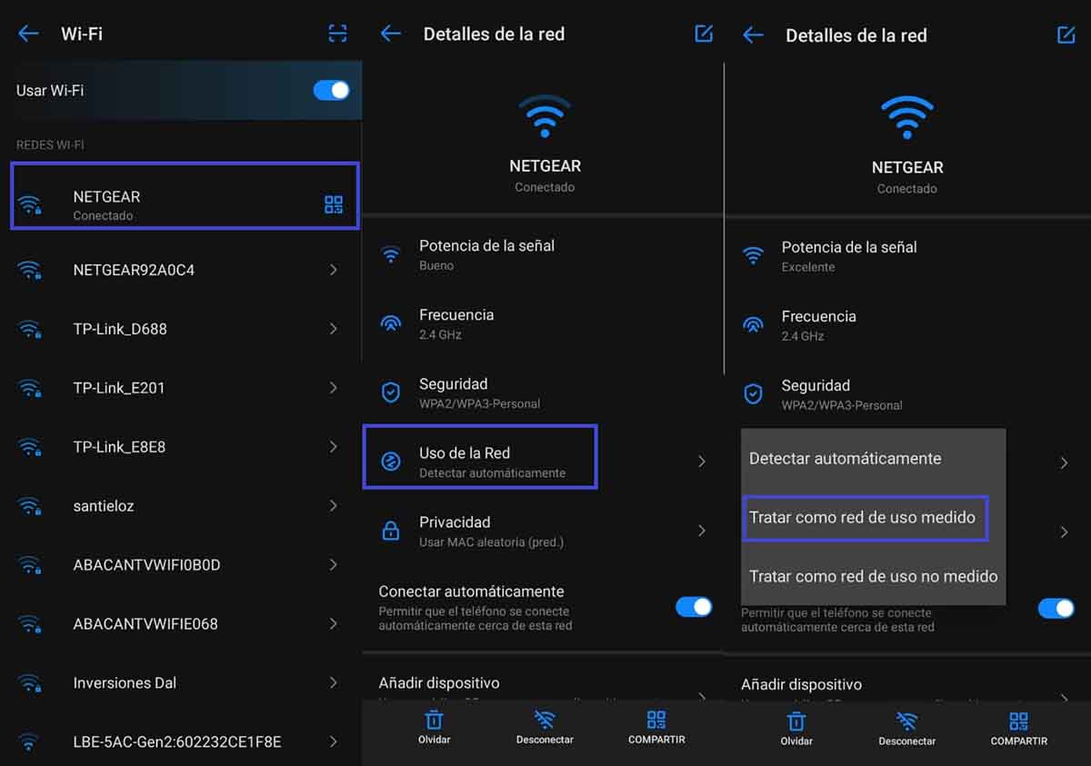 uso de red medido