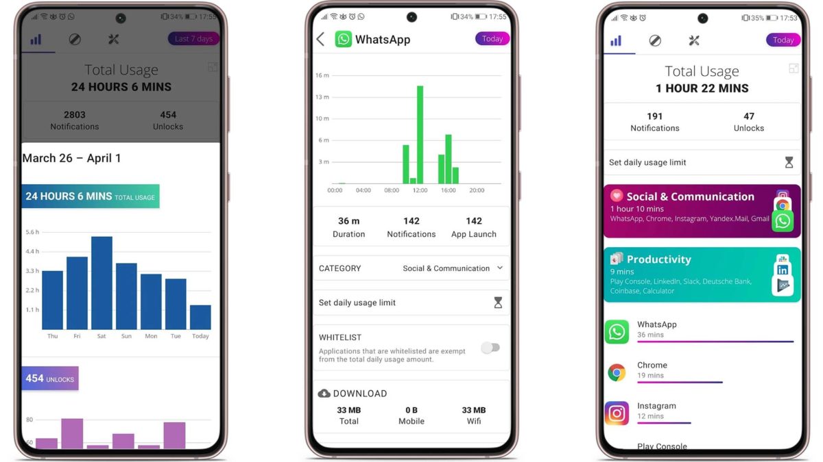 Aplicaciones para ver y controlar el tiempo de uso del móvil: Digitox