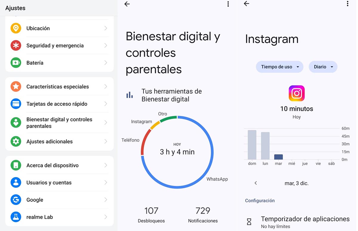 cuanto tiempo paso en el movil